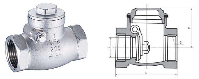 內螺紋旋啟式止回閥結構圖